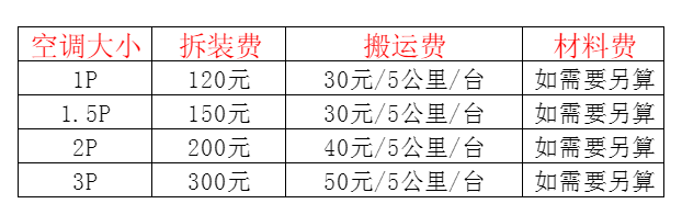 苏州空调移机及费用电话在哪里找